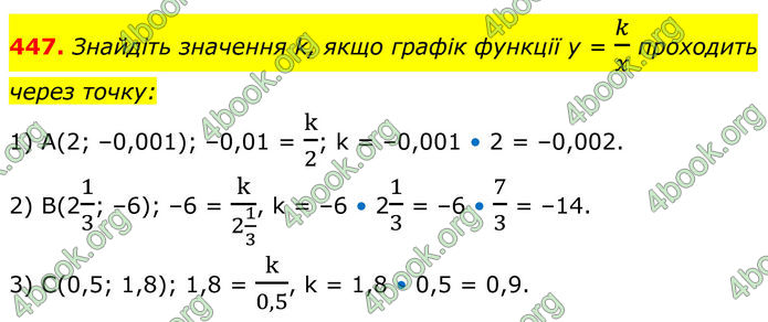 ГДЗ Алгебра 8 клас Тарасенкова (2025)