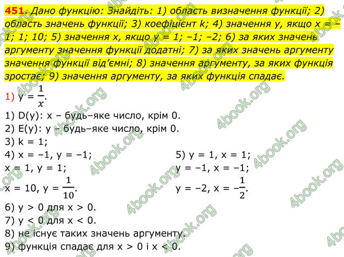 ГДЗ Алгебра 8 клас Тарасенкова (2025)