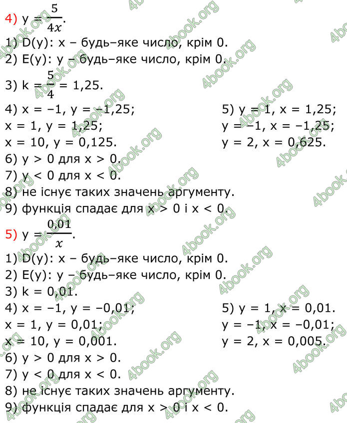 ГДЗ Алгебра 8 клас Тарасенкова (2025)
