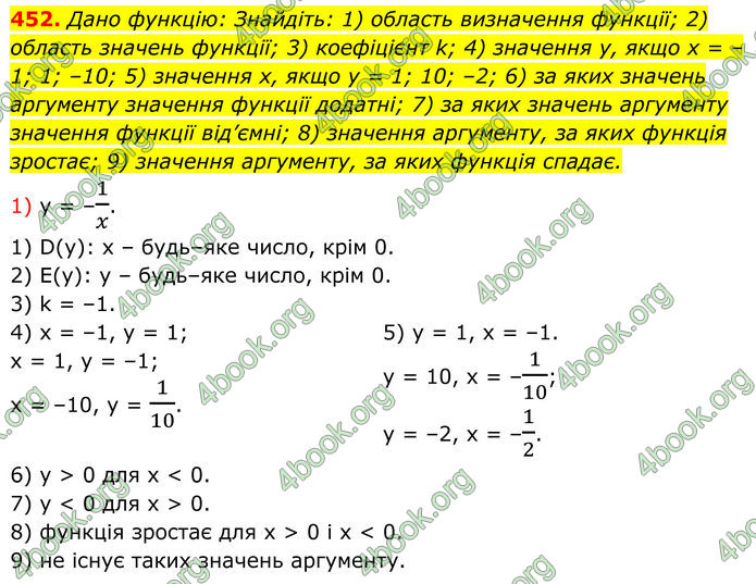 ГДЗ Алгебра 8 клас Тарасенкова (2025)