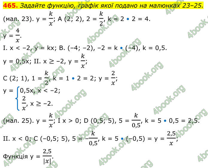 ГДЗ Алгебра 8 клас Тарасенкова (2025)