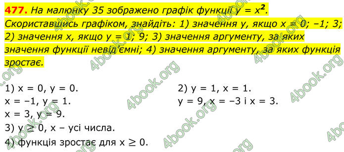 ГДЗ Алгебра 8 клас Тарасенкова (2025)