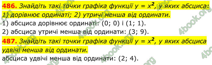 ГДЗ Алгебра 8 клас Тарасенкова (2025)