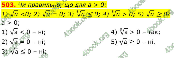 ГДЗ Алгебра 8 клас Тарасенкова (2025)