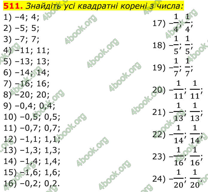 ГДЗ Алгебра 8 клас Тарасенкова (2025)
