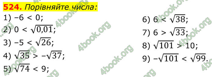 ГДЗ Алгебра 8 клас Тарасенкова (2025)