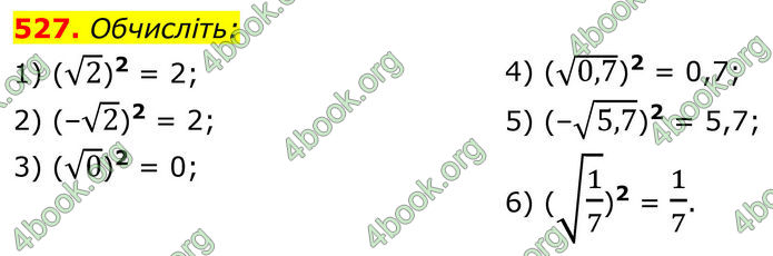 ГДЗ Алгебра 8 клас Тарасенкова (2025)