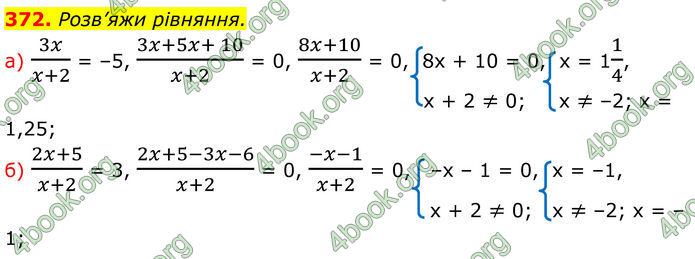 ГДЗ Алгебра 8 клас Бевз (2025)
