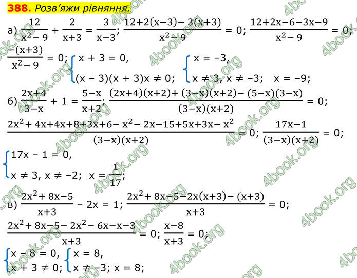 ГДЗ Алгебра 8 клас Бевз (2025)