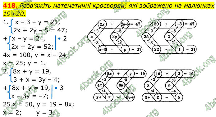 ГДЗ Алгебра 8 клас Бевз (2025)