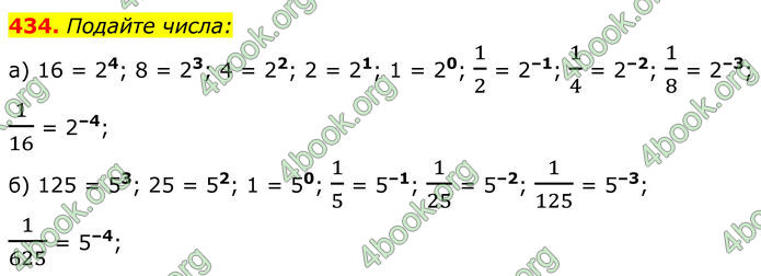 ГДЗ Алгебра 8 клас Бевз (2025)