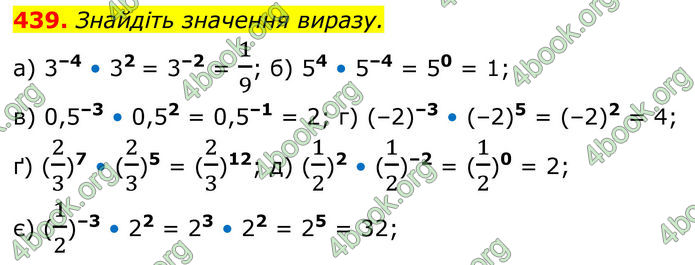 ГДЗ Алгебра 8 клас Бевз (2025)