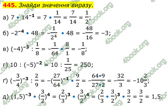 ГДЗ Алгебра 8 клас Бевз (2025)