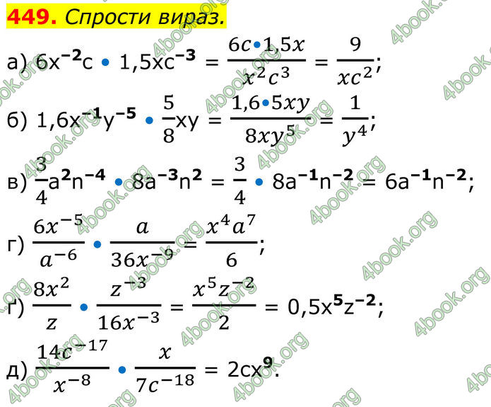 ГДЗ Алгебра 8 клас Бевз (2025)