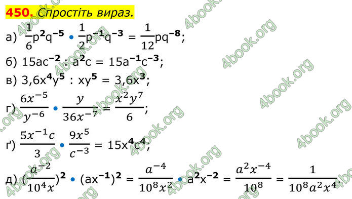 ГДЗ Алгебра 8 клас Бевз (2025)