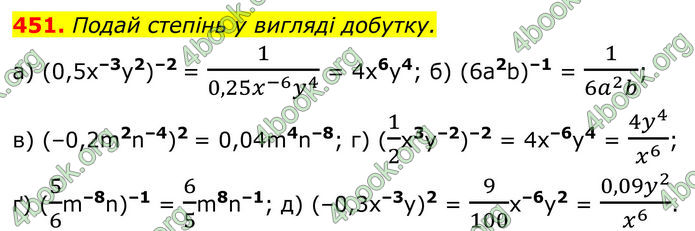 ГДЗ Алгебра 8 клас Бевз (2025)