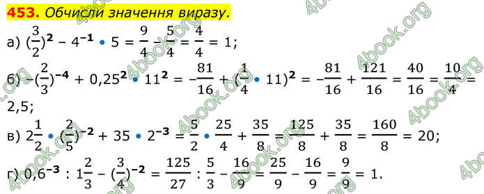 ГДЗ Алгебра 8 клас Бевз (2025)