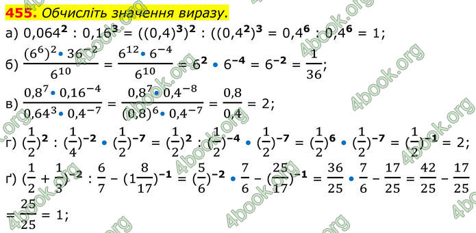 ГДЗ Алгебра 8 клас Бевз (2025)