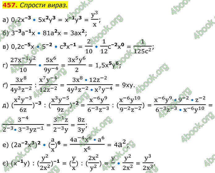 ГДЗ Алгебра 8 клас Бевз (2025)