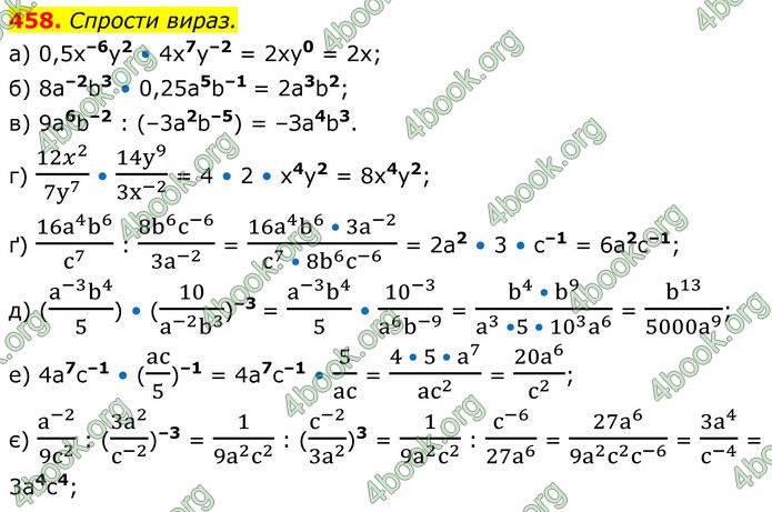 ГДЗ Алгебра 8 клас Бевз (2025)