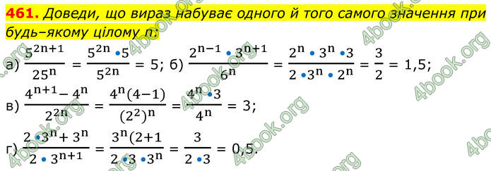 ГДЗ Алгебра 8 клас Бевз (2025)