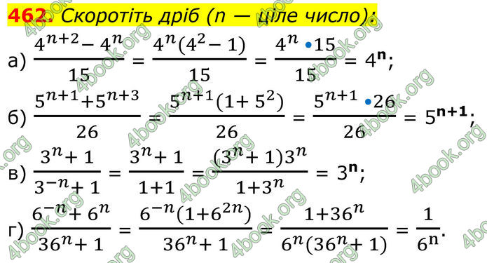 ГДЗ Алгебра 8 клас Бевз (2025)