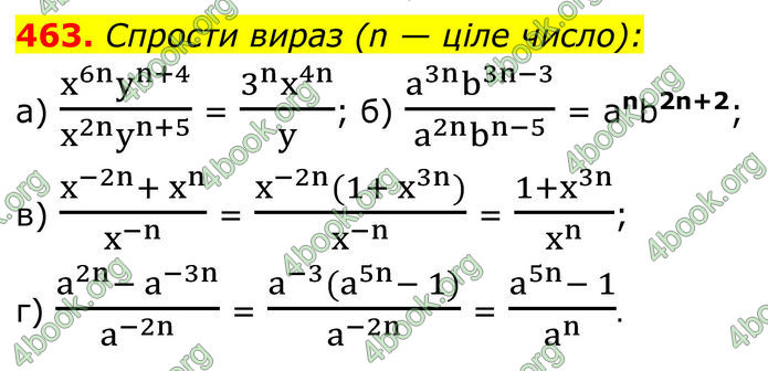 ГДЗ Алгебра 8 клас Бевз (2025)