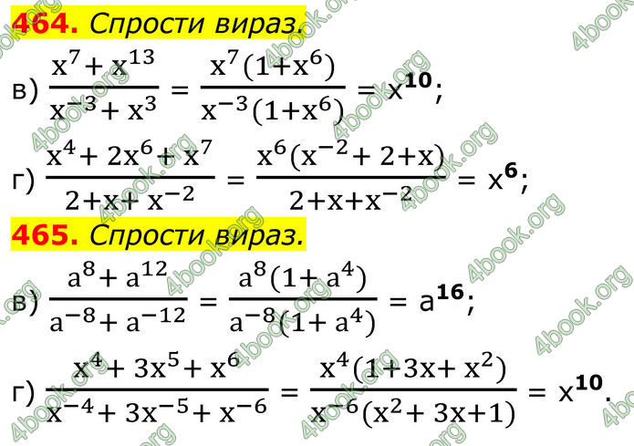 ГДЗ Алгебра 8 клас Бевз (2025)