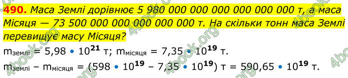 ГДЗ Алгебра 8 клас Бевз (2025)