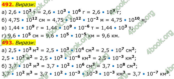 ГДЗ Алгебра 8 клас Бевз (2025)