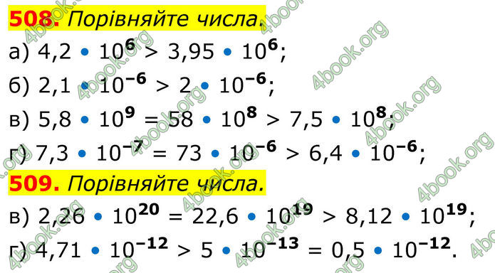 ГДЗ Алгебра 8 клас Бевз (2025)