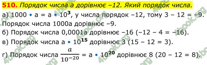 ГДЗ Алгебра 8 клас Бевз (2025)
