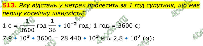 ГДЗ Алгебра 8 клас Бевз (2025)