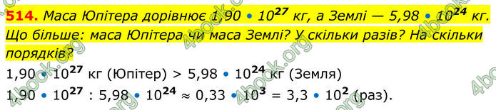 ГДЗ Алгебра 8 клас Бевз (2025)