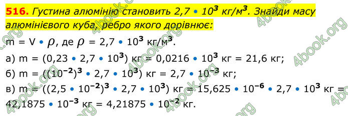 ГДЗ Алгебра 8 клас Бевз (2025)