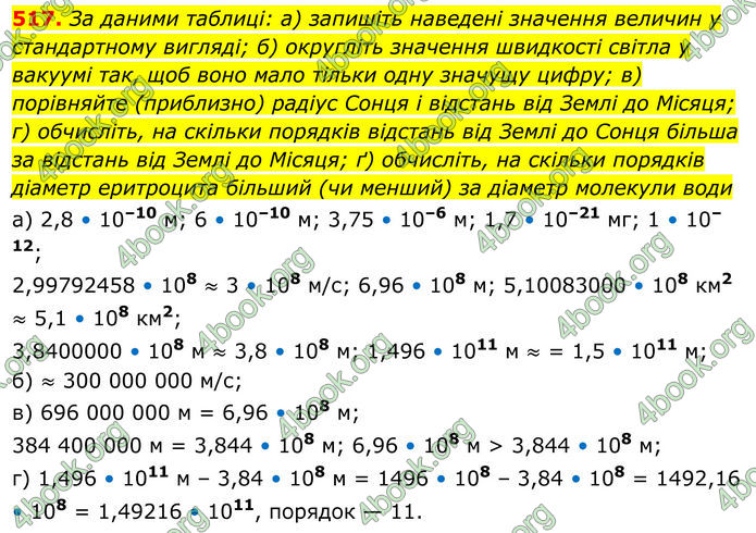 ГДЗ Алгебра 8 клас Бевз (2025)