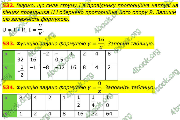 ГДЗ Алгебра 8 клас Бевз (2025)