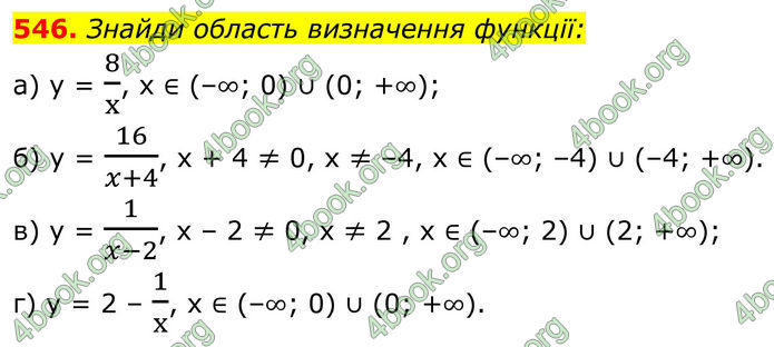ГДЗ Алгебра 8 клас Бевз (2025)