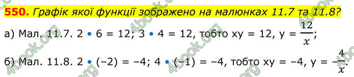 ГДЗ Алгебра 8 клас Бевз (2025)