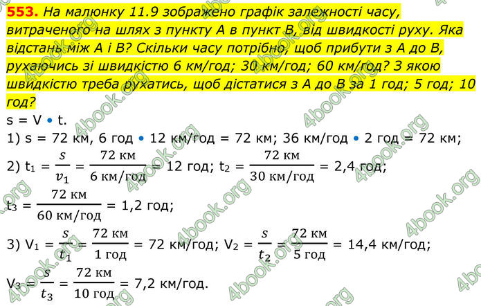 ГДЗ Алгебра 8 клас Бевз (2025)