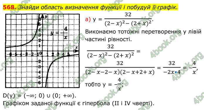 ГДЗ Алгебра 8 клас Бевз (2025)
