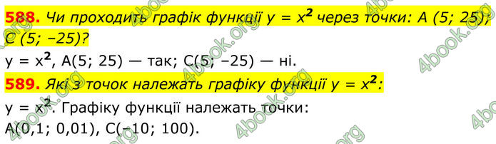 ГДЗ Алгебра 8 клас Бевз (2025)
