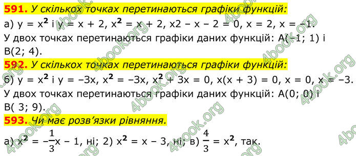 ГДЗ Алгебра 8 клас Бевз (2025)