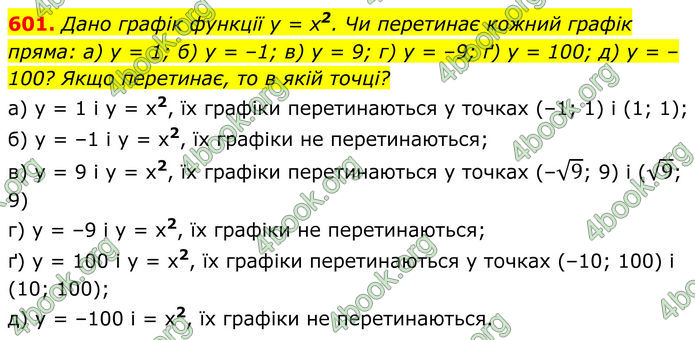 ГДЗ Алгебра 8 клас Бевз (2025)