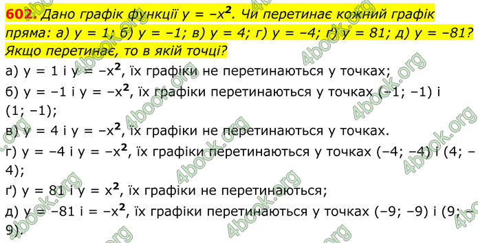 ГДЗ Алгебра 8 клас Бевз (2025)