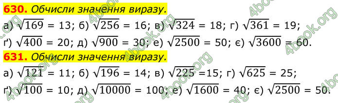 ГДЗ Алгебра 8 клас Бевз (2025)
