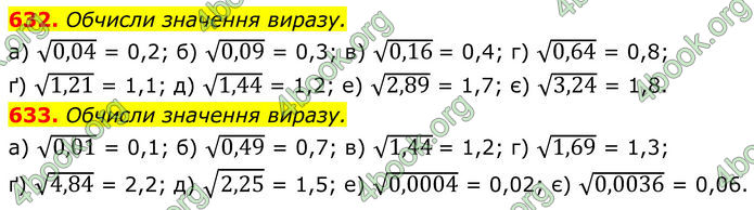 ГДЗ Алгебра 8 клас Бевз (2025)