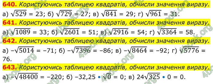 ГДЗ Алгебра 8 клас Бевз (2025)