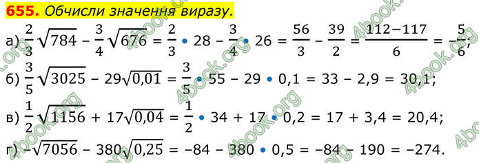 ГДЗ Алгебра 8 клас Бевз (2025)