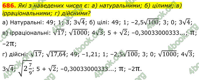 ГДЗ Алгебра 8 клас Бевз (2025)